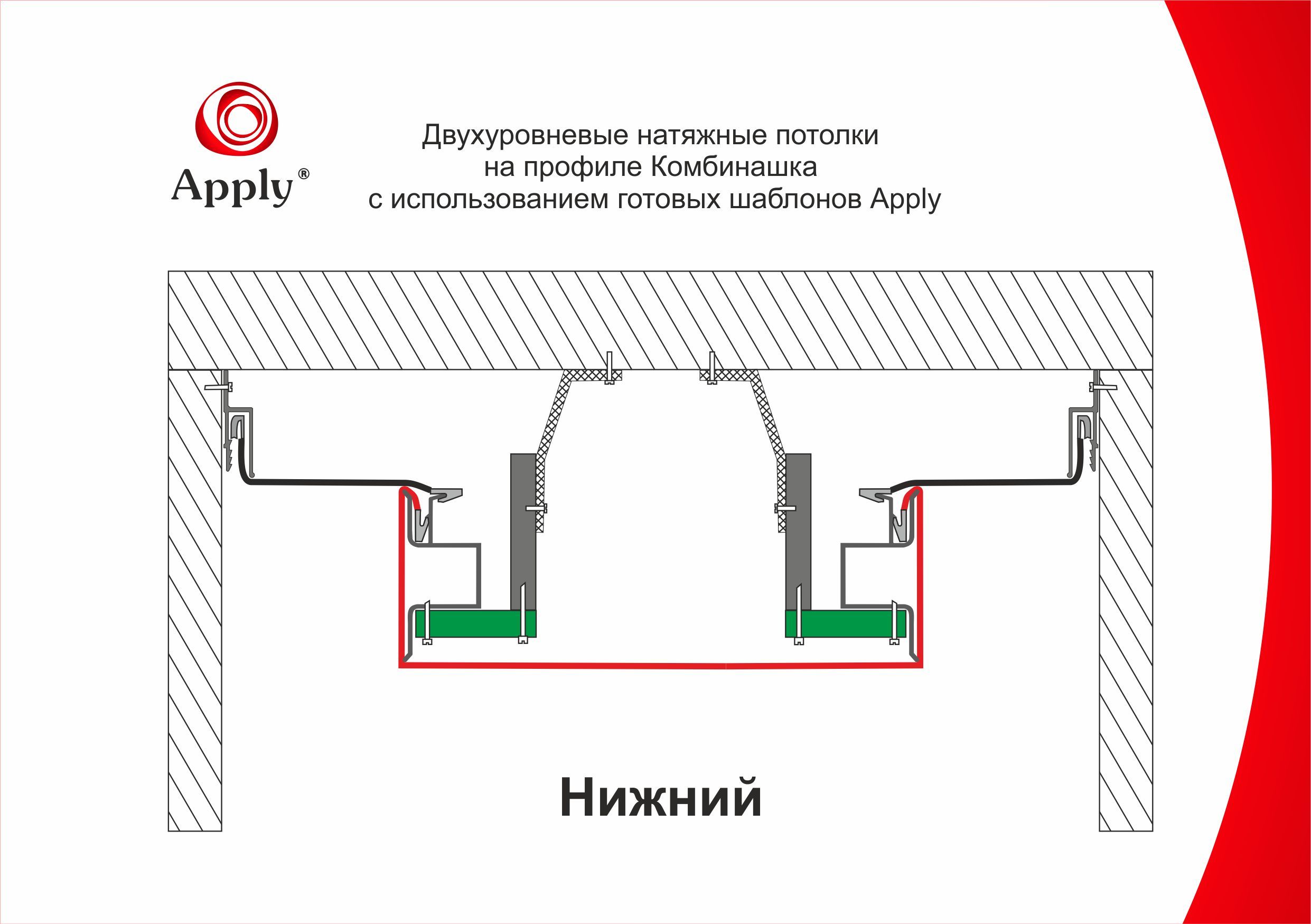 двухуровневые натяжные потолки на профиле комбинашка с использованием шаблонов